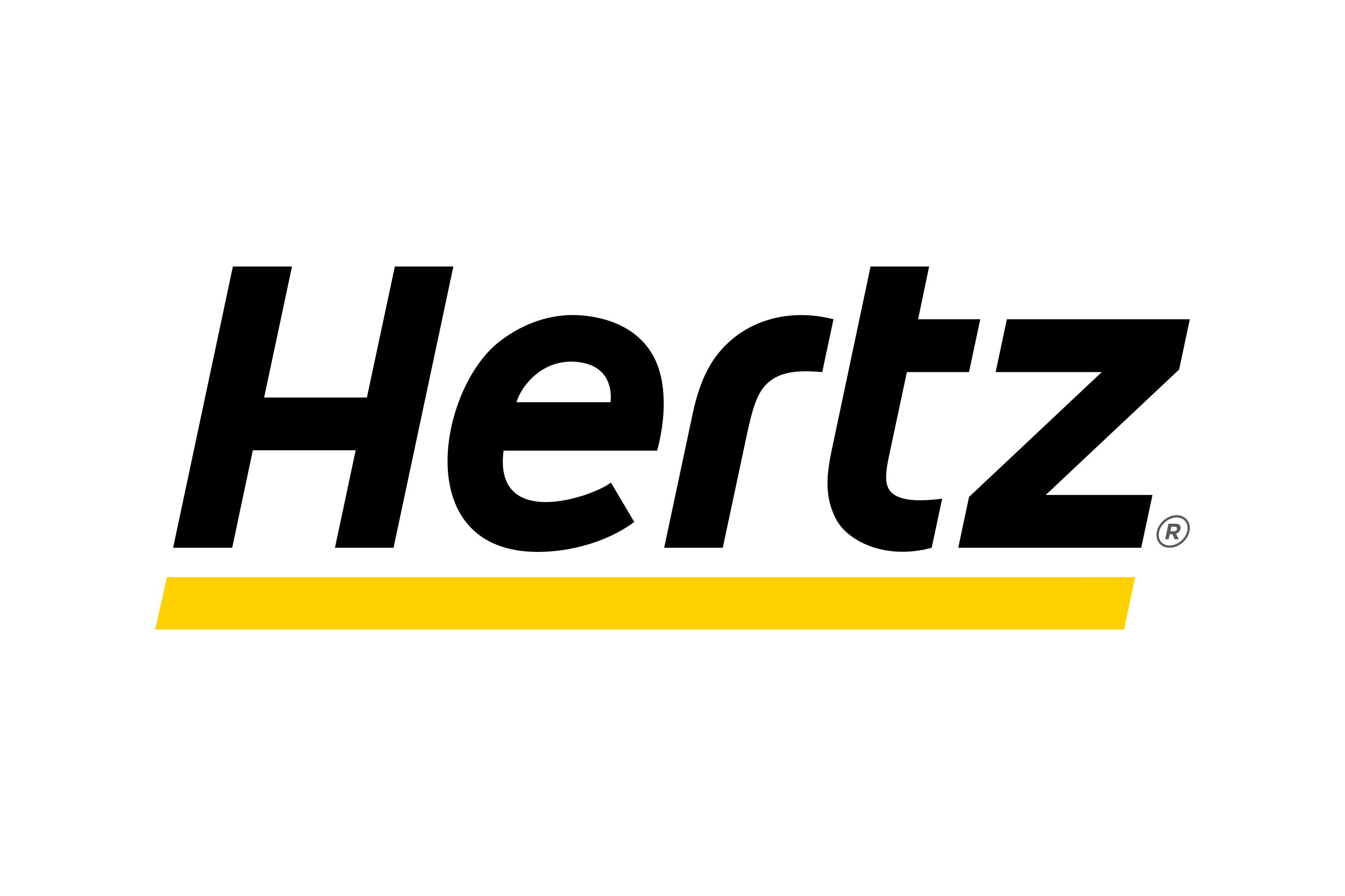 HERTZ Mastercard Offer